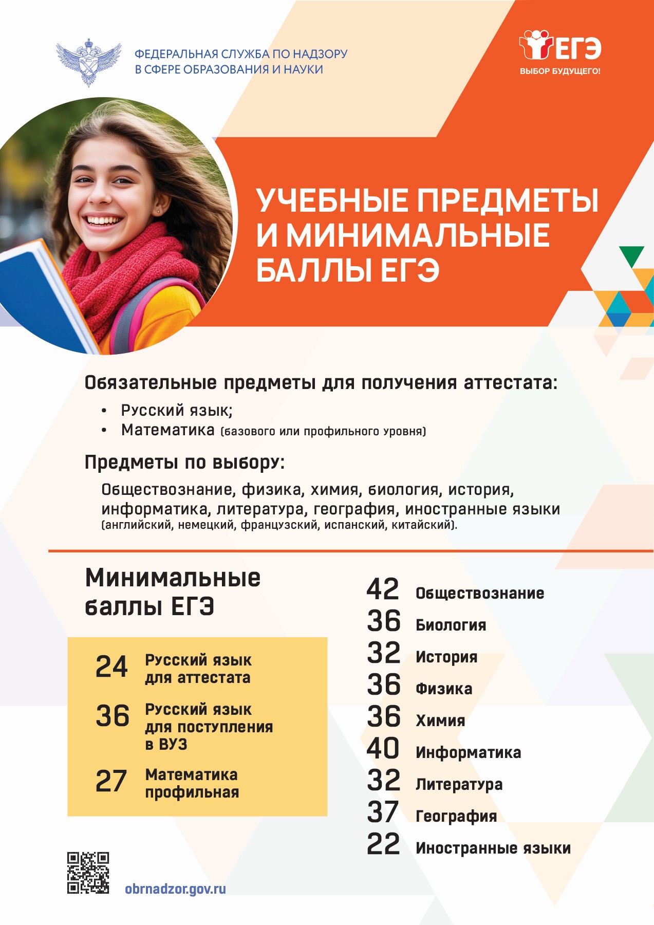 плакаты.
