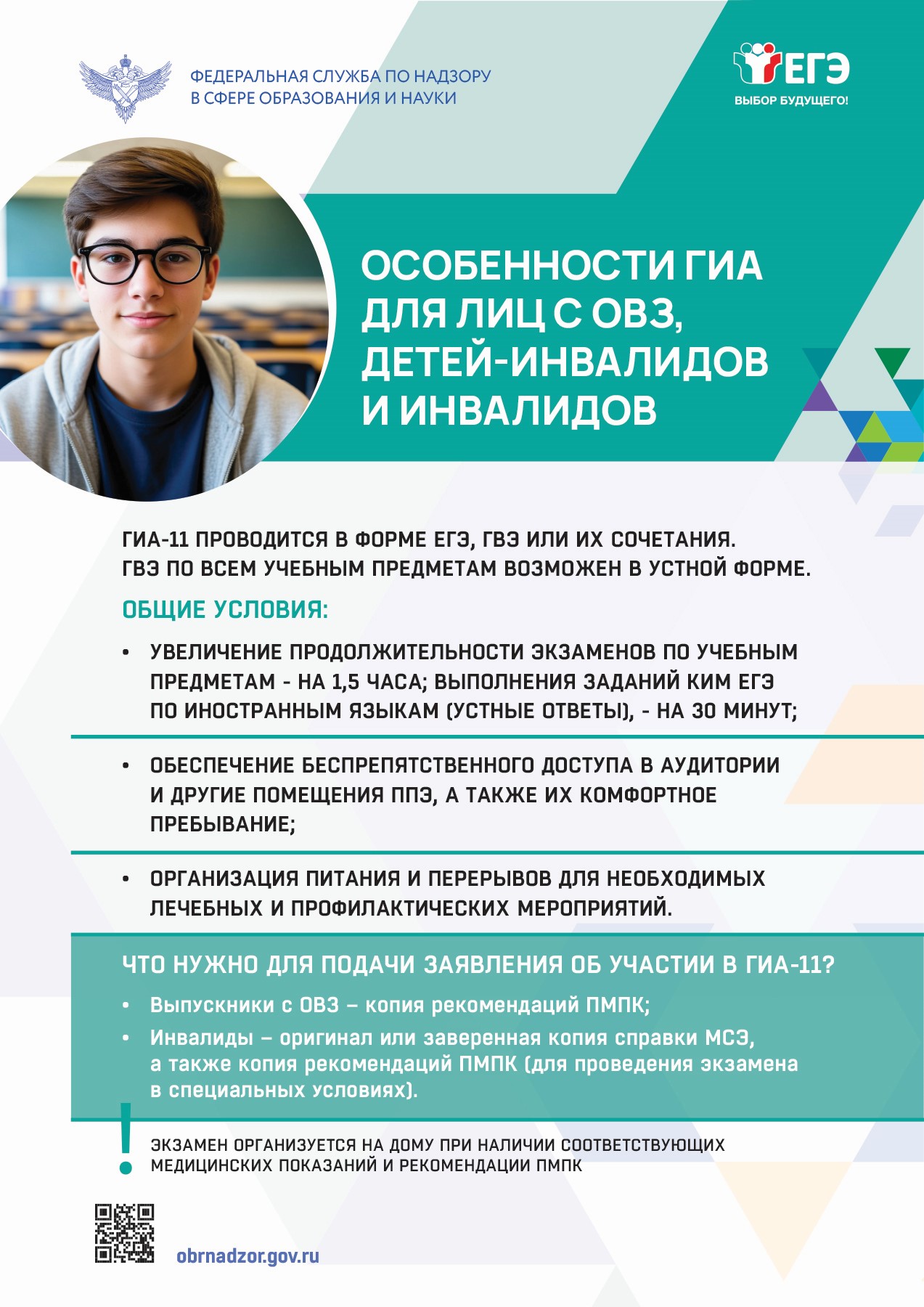 плакаты.