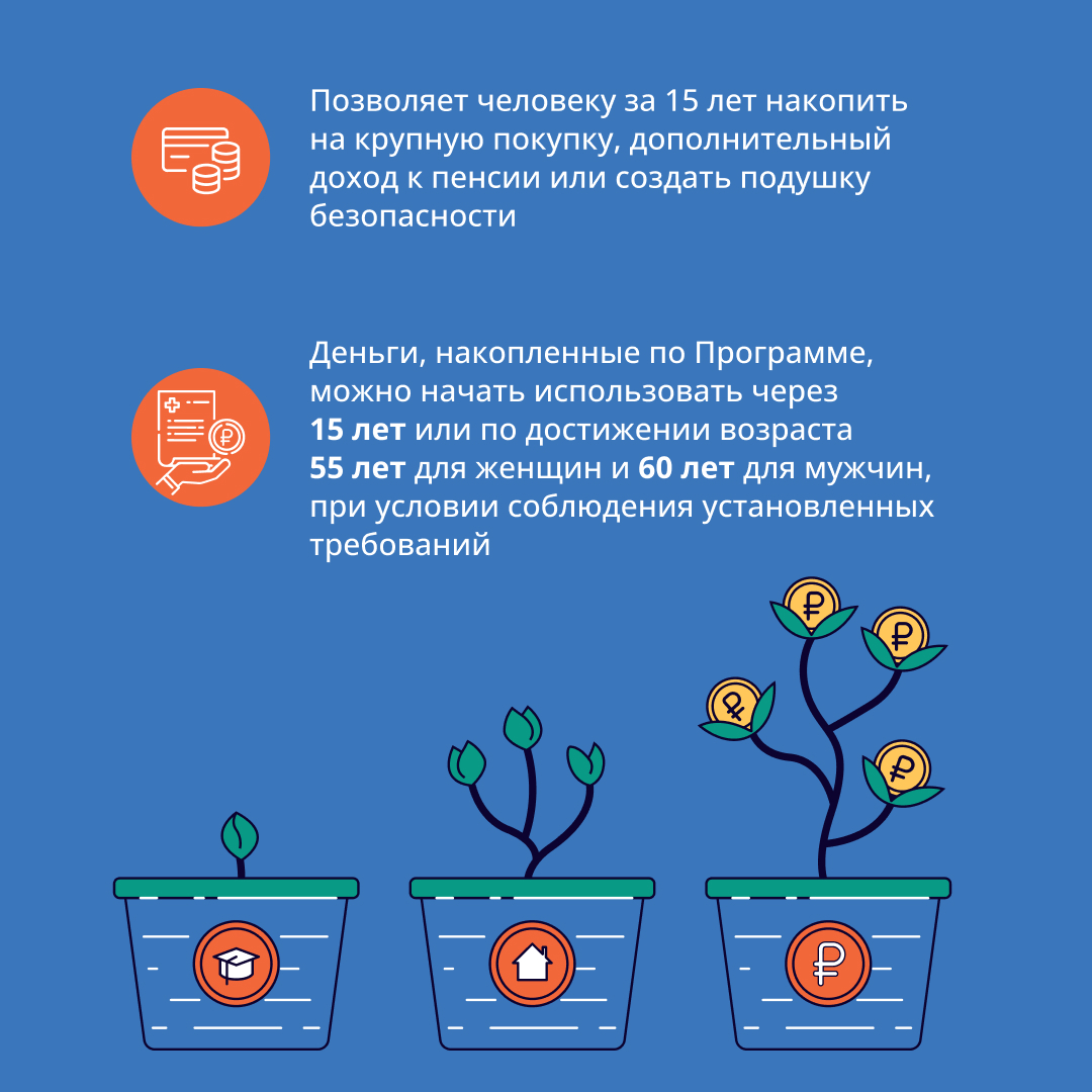 карточки.