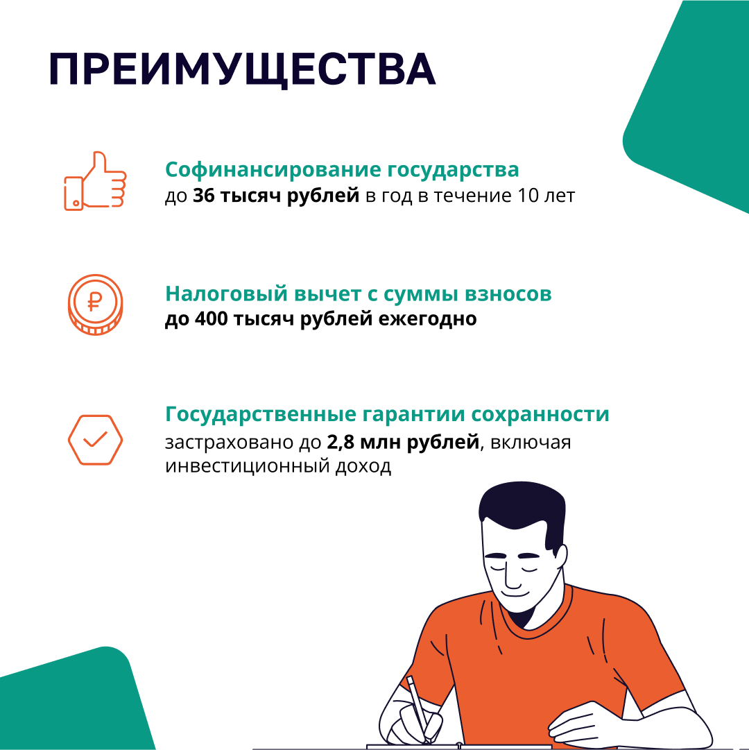 карточки.