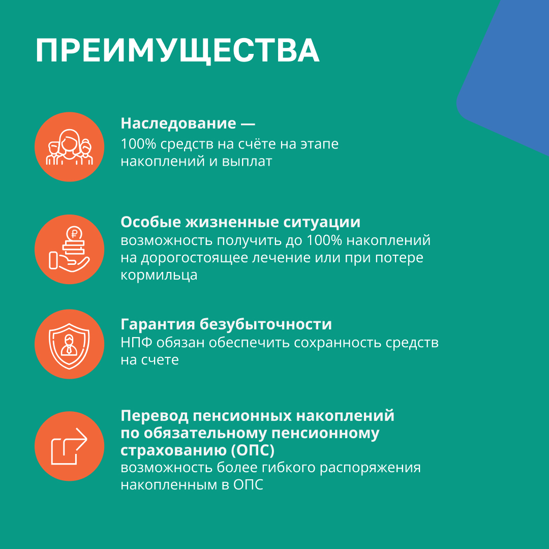 карточки.