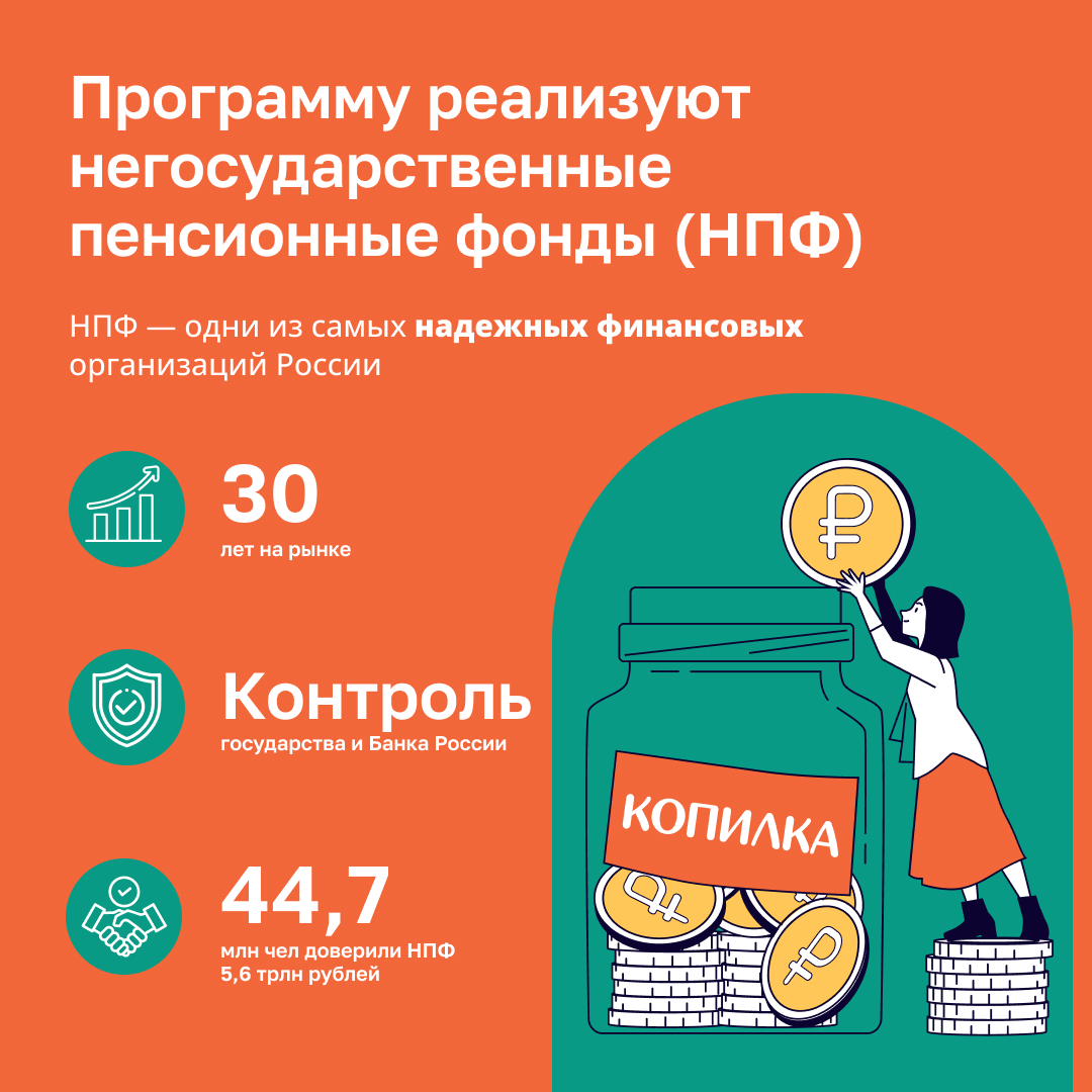 карточки.