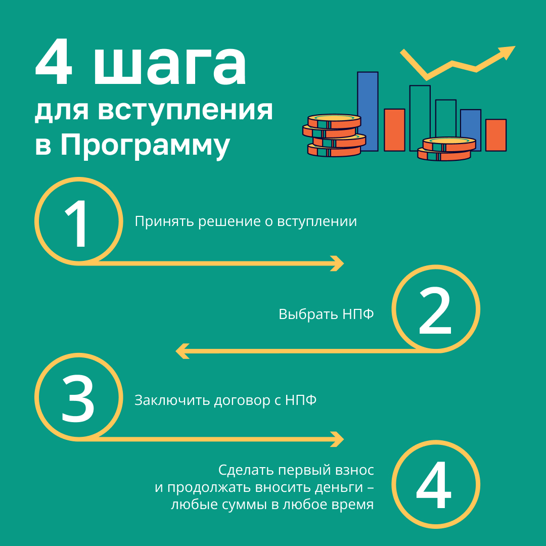 карточки.